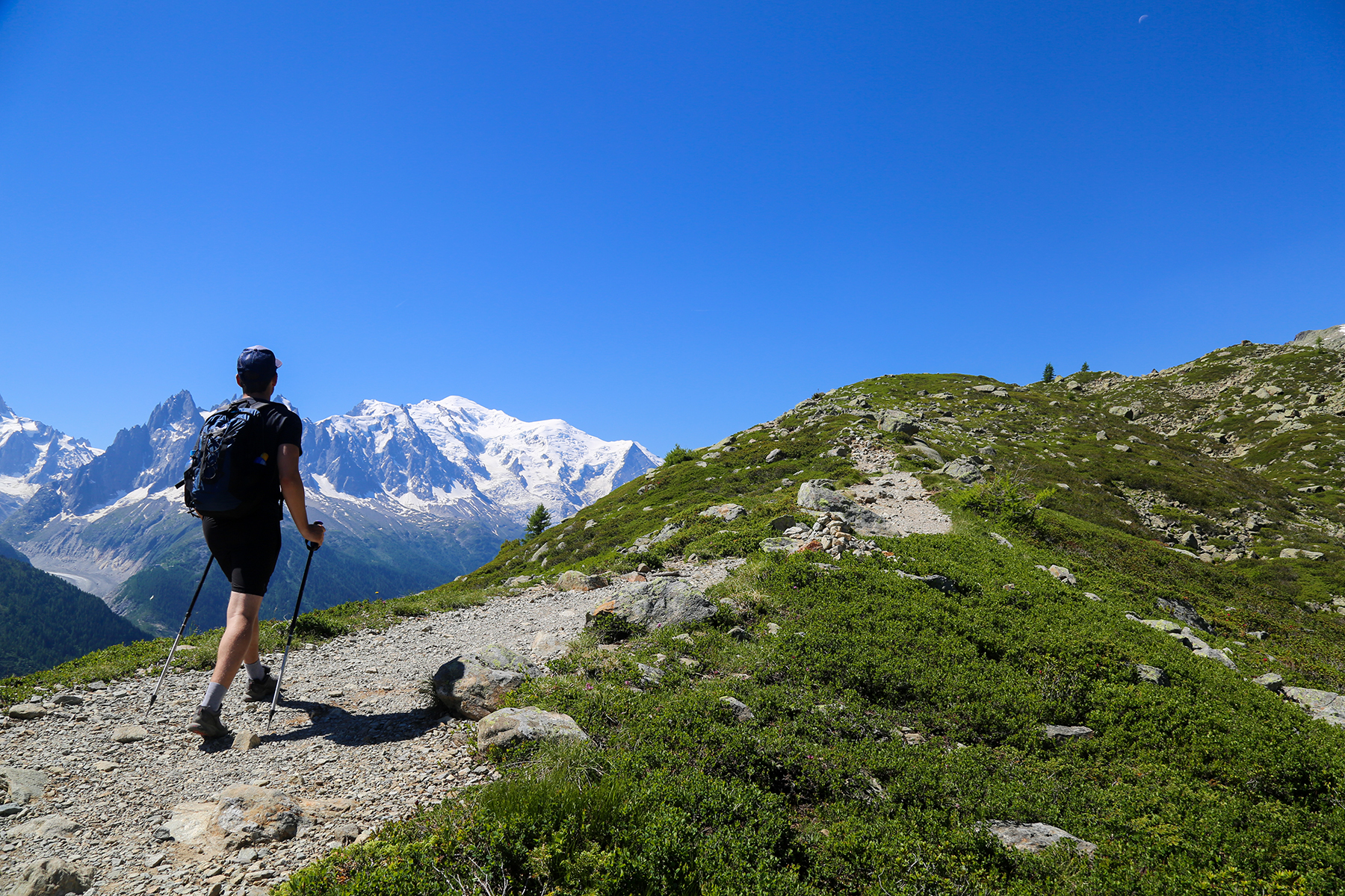 Activités sportives Chamonix Mont-blanc