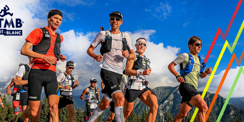 UTMB 2022